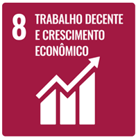 Trabalho descente e crescimento econômico